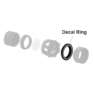 Shibuya Okulus Decal Ring